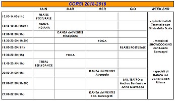 1′ Ottobre – Riapertura CORSI