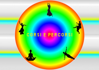 20/09/2020 – Ripresa dei Corsi e Lezioni di prova